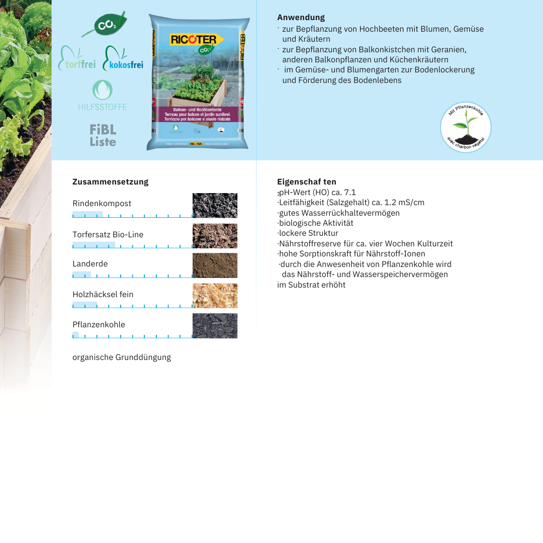 Ricoter balcony and raised bed soil 30 litre bag